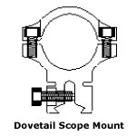 Dovetail Scope Mount Installation