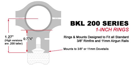 BKL 263 3/8" & 11mm Dovetail Rimfire Airgun Rifle Scope Mount 1" Rings Med/high 